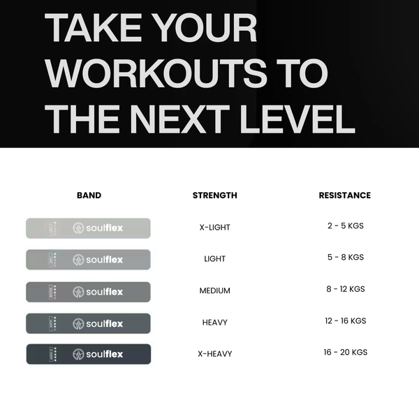 Glute Band Set - Metallic Edition Soulflex