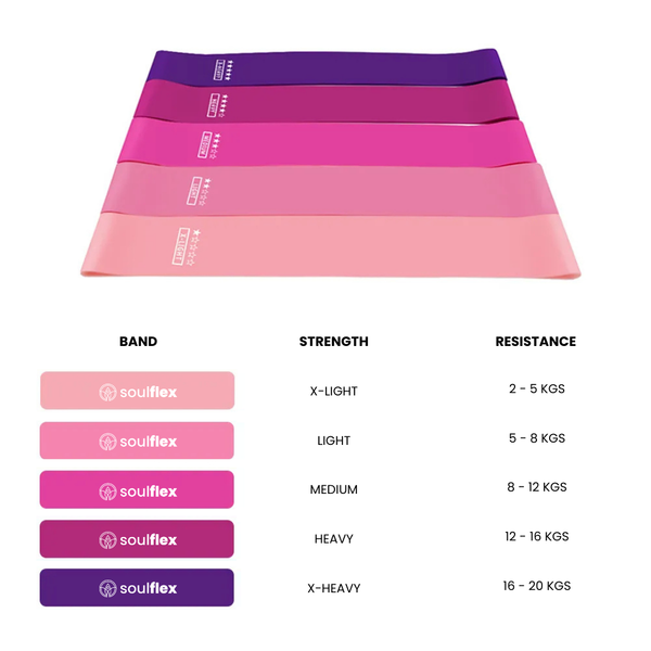 Glute Band Set - Vibe Edition Soulflex