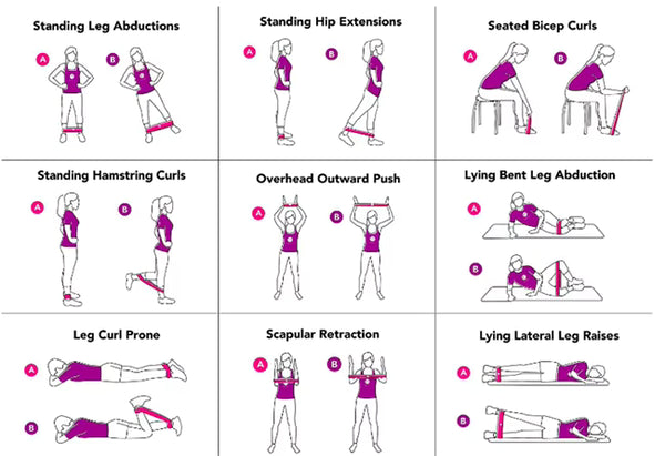 Glute Resistance Bands (Set of 5) | Booty Bands - Multicoloured Edition